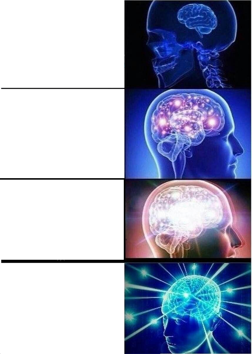 Expanding Brain meme about Gratsi